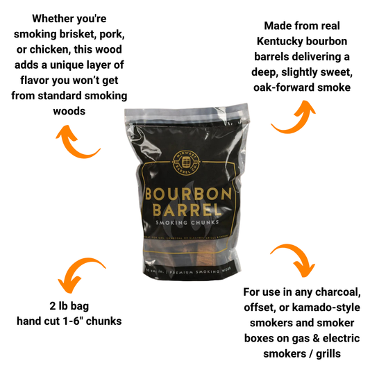 Premium Bourbon & Red Wine Barrel BBQ Smoking Wood Chunks by Midwest Barrel Co. (4 lb Bundle)