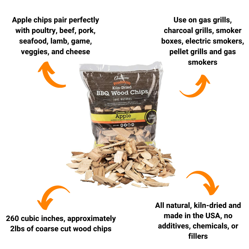 Where There's Smoke Bundle: Flip Smoke Box + Apple & Hickory Wood Chips