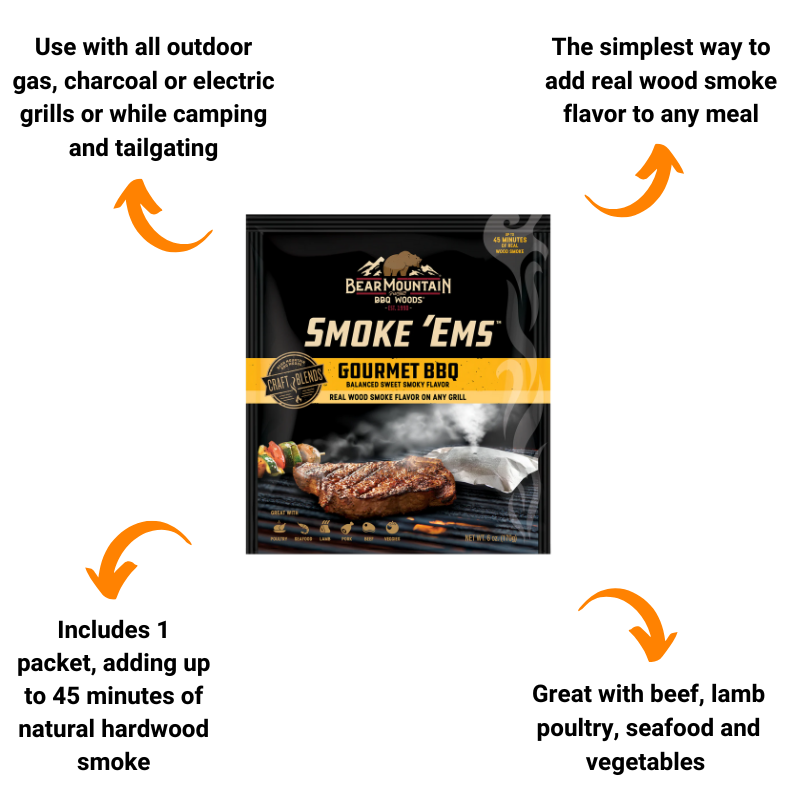 Fireside Flavor BBQ Box