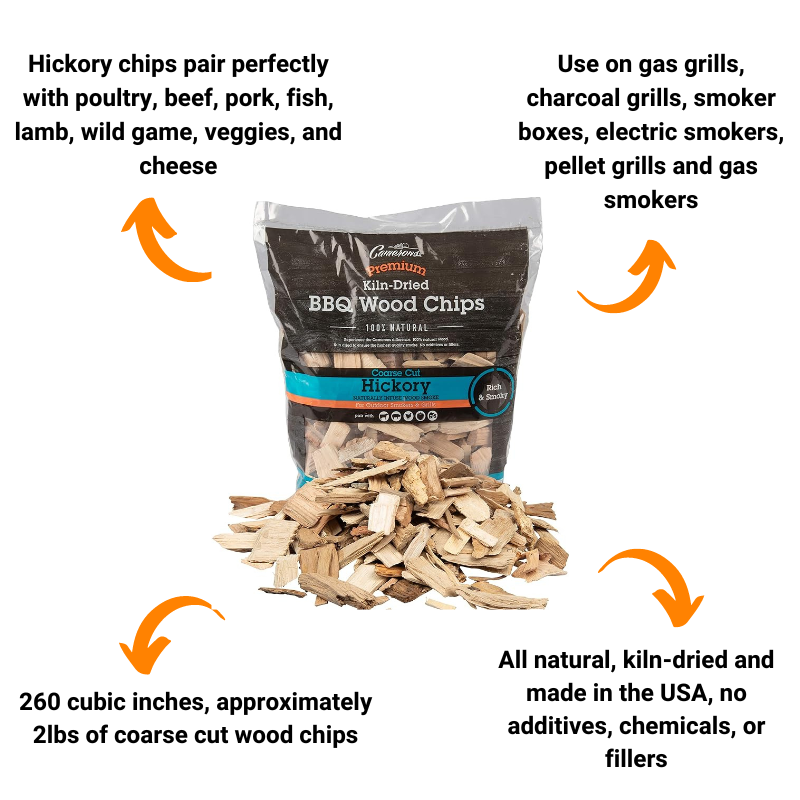 Where There's Smoke Bundle: Flip Smoke Box + Apple & Hickory Wood Chips