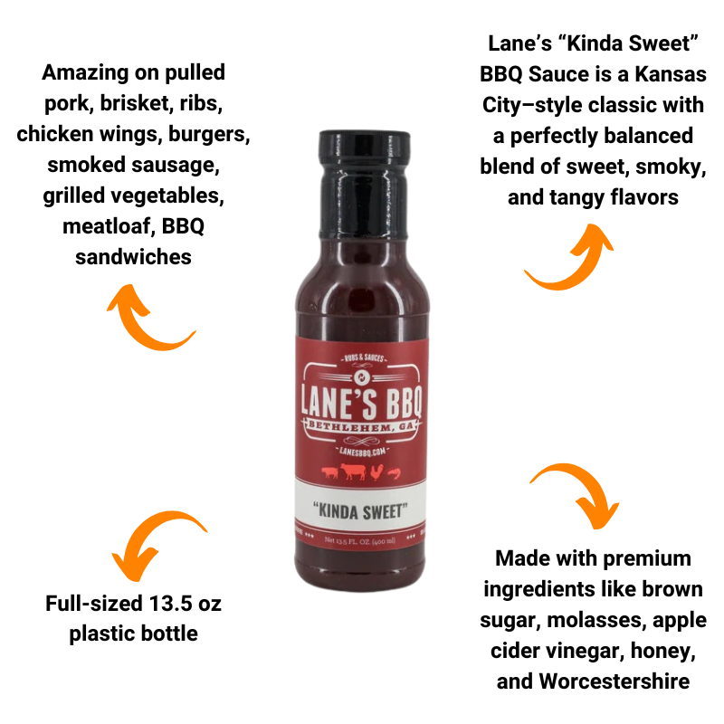 Pulled Perfection BBQ Box - Pulled Pork & Chicken Kit