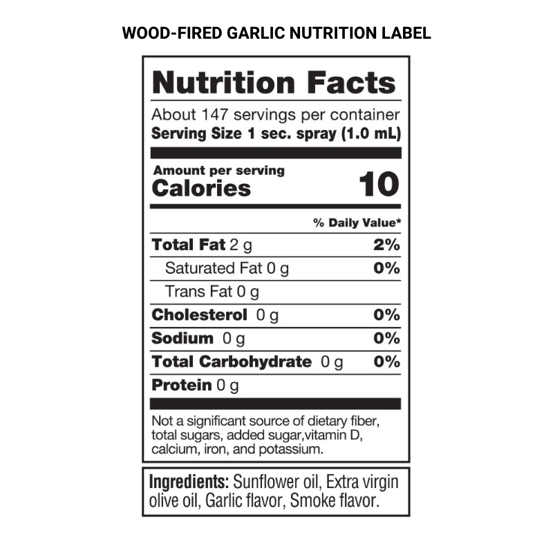 Spritz-It! BBQ Marinade Spray by Proud Grill