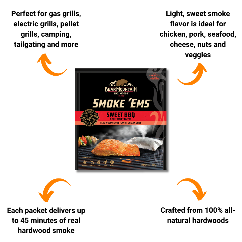 2 Box Bundle Deal for the Ultimate Grill Master