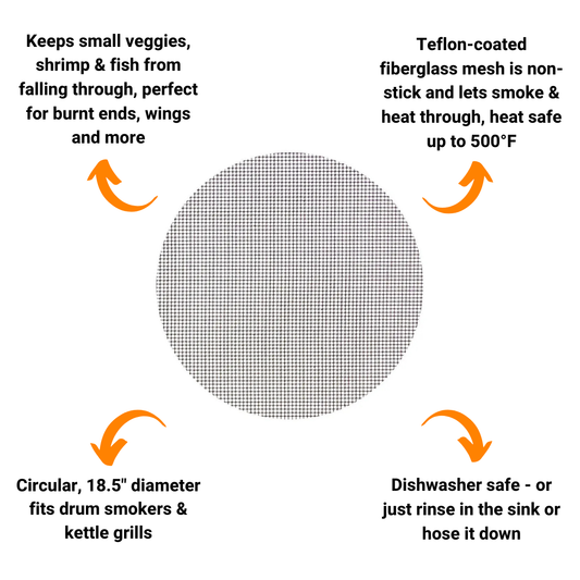 Circular Non-Stick Mesh BBQ & Grilling Mat for Drum Smokers & Kettle Grills (185") by Big Poppa Smokers
