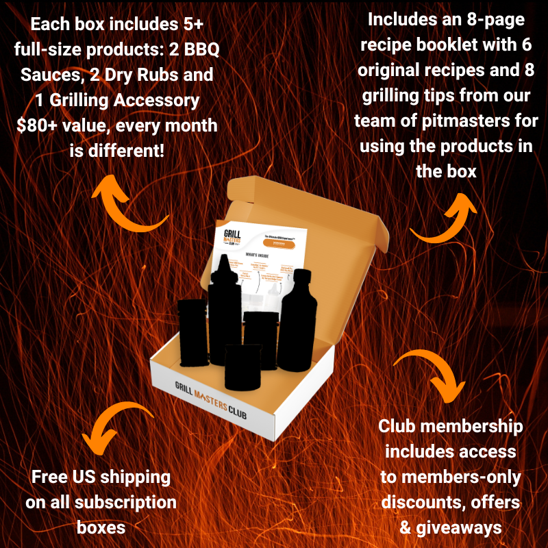 Test - Give a Gift V3